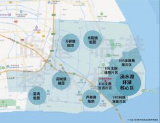 揭秘临港城芯人气新盘——中建御湖澜庭