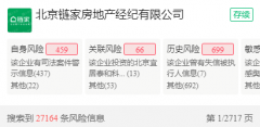 房屋买卖纠纷案件频出 法官指出最大风险来源