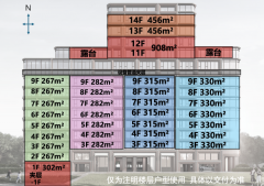 约17万/㎡均价【锦园】样板间抢先看！新天地直