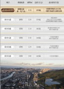 性价比之王！255万起买南湾112㎡真四房，与珠海